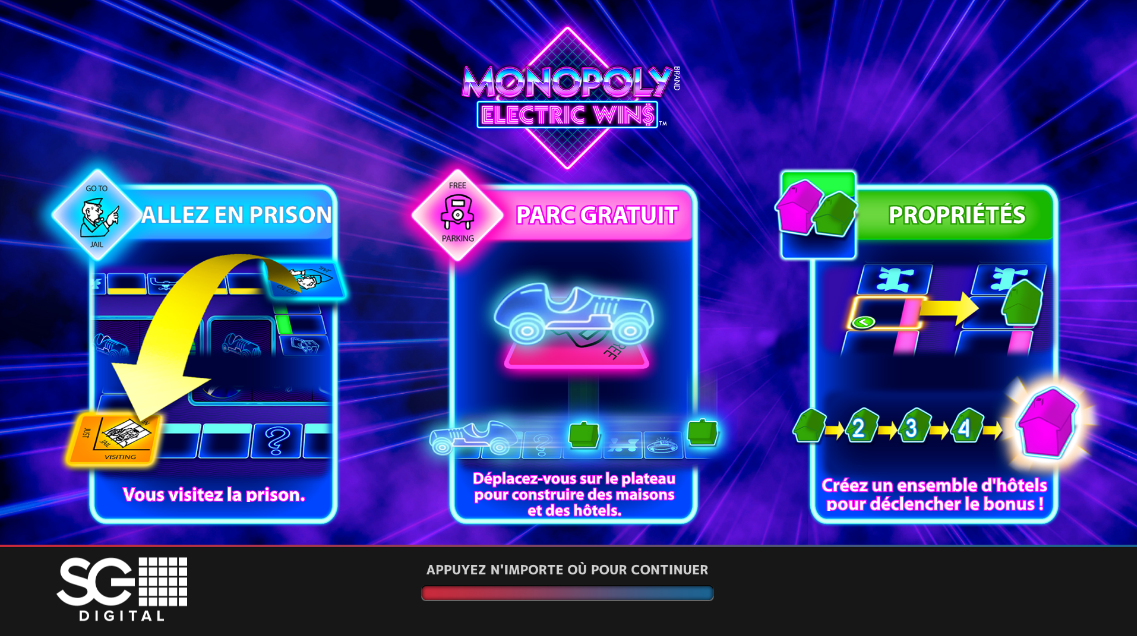 Monopoly Electric Win$ carousel image 0